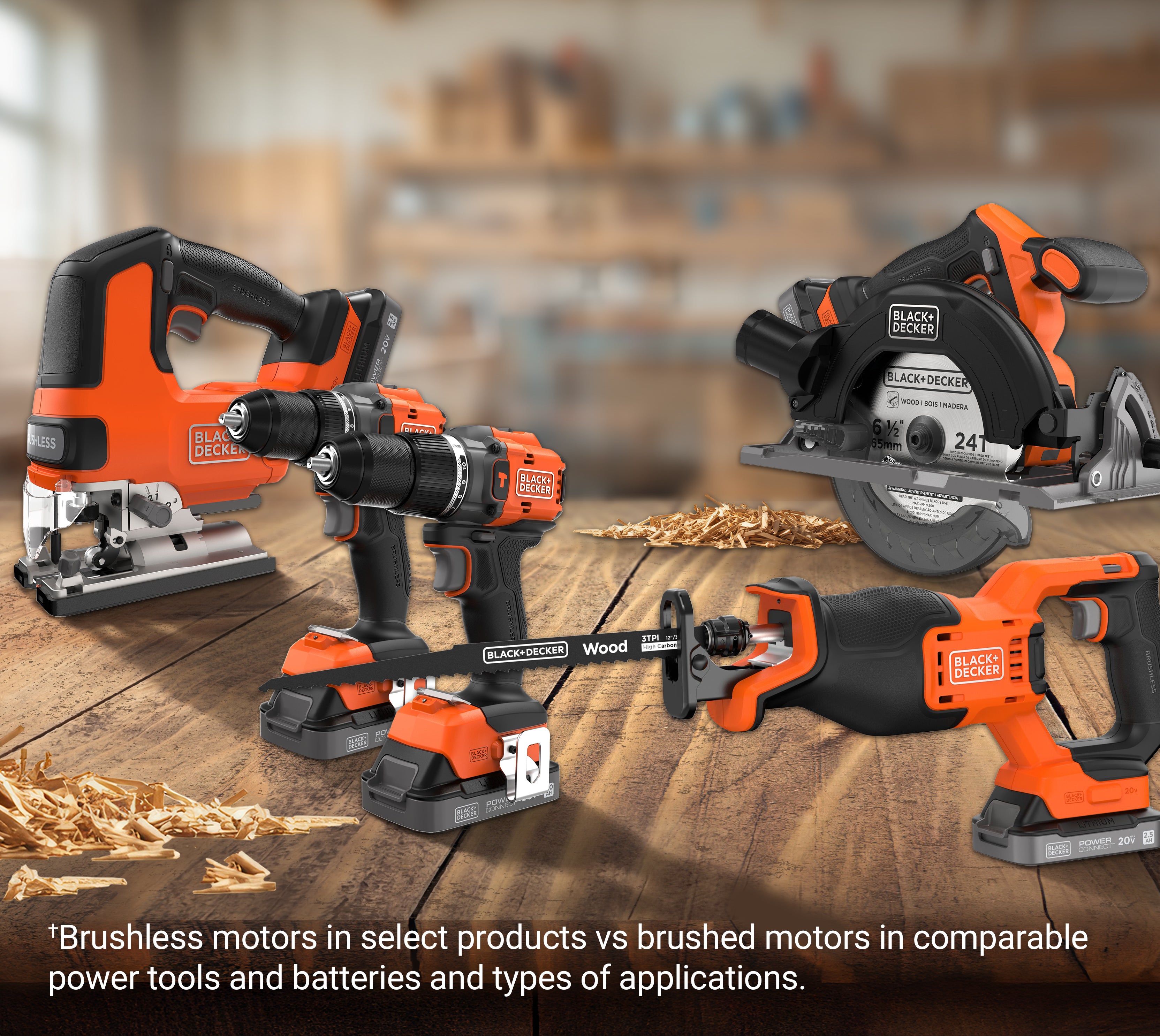 BLACK+DECKER® | BLACK+DECKER