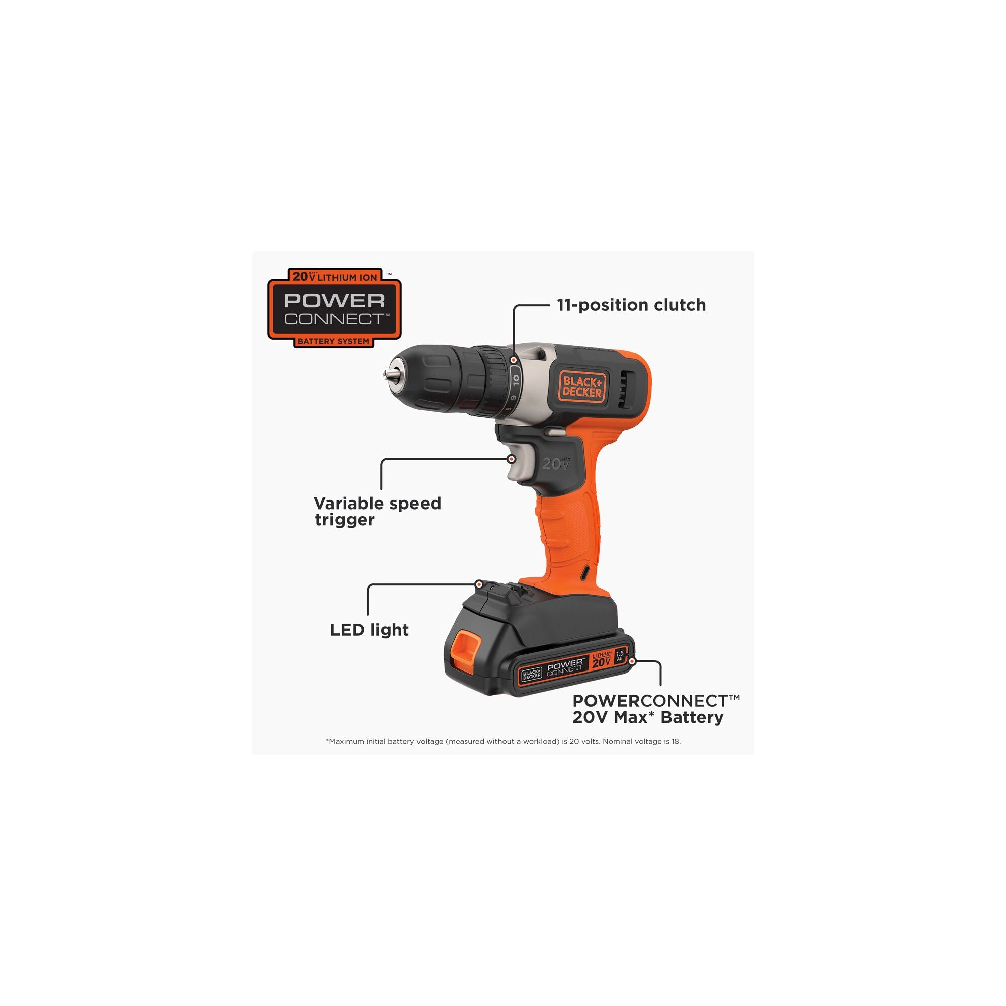 Black & Decker Bcd702c1 20v Max Brushed Lithium-ion 3/8 In. Cordless Drill  Driver Kit (1.5 Ah) : Target